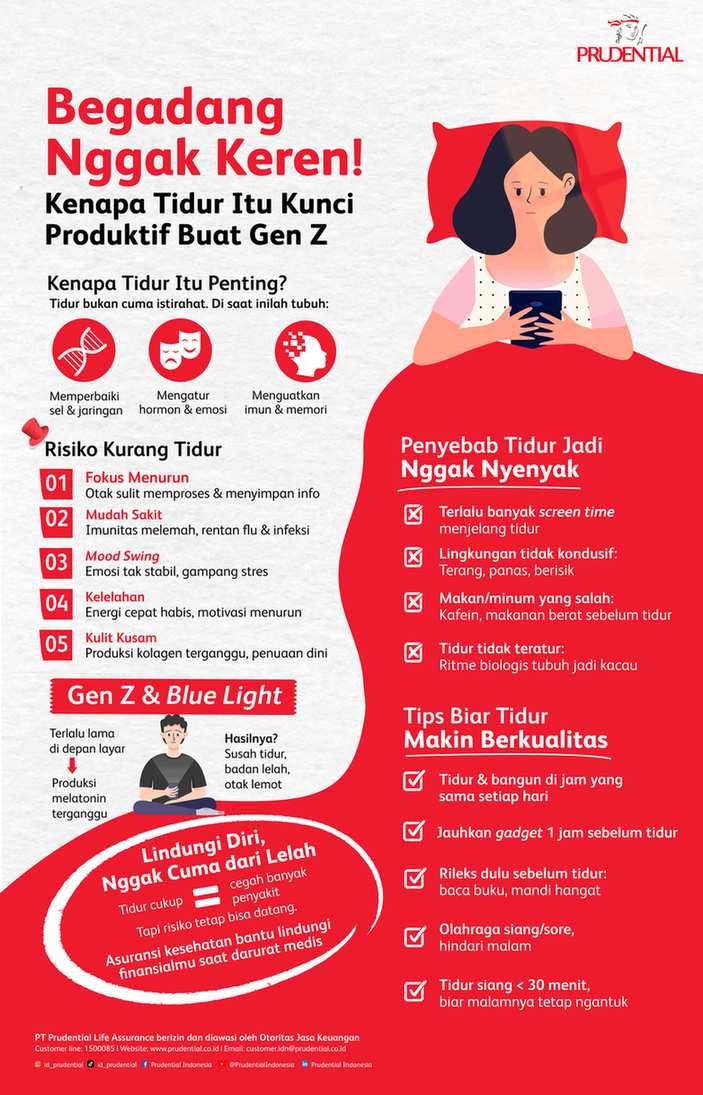 Infographic_Begadang-Nggak-Keren_Kenapa-Tidur-Itu-Kunci-Produktif-Buat-Gen-Z