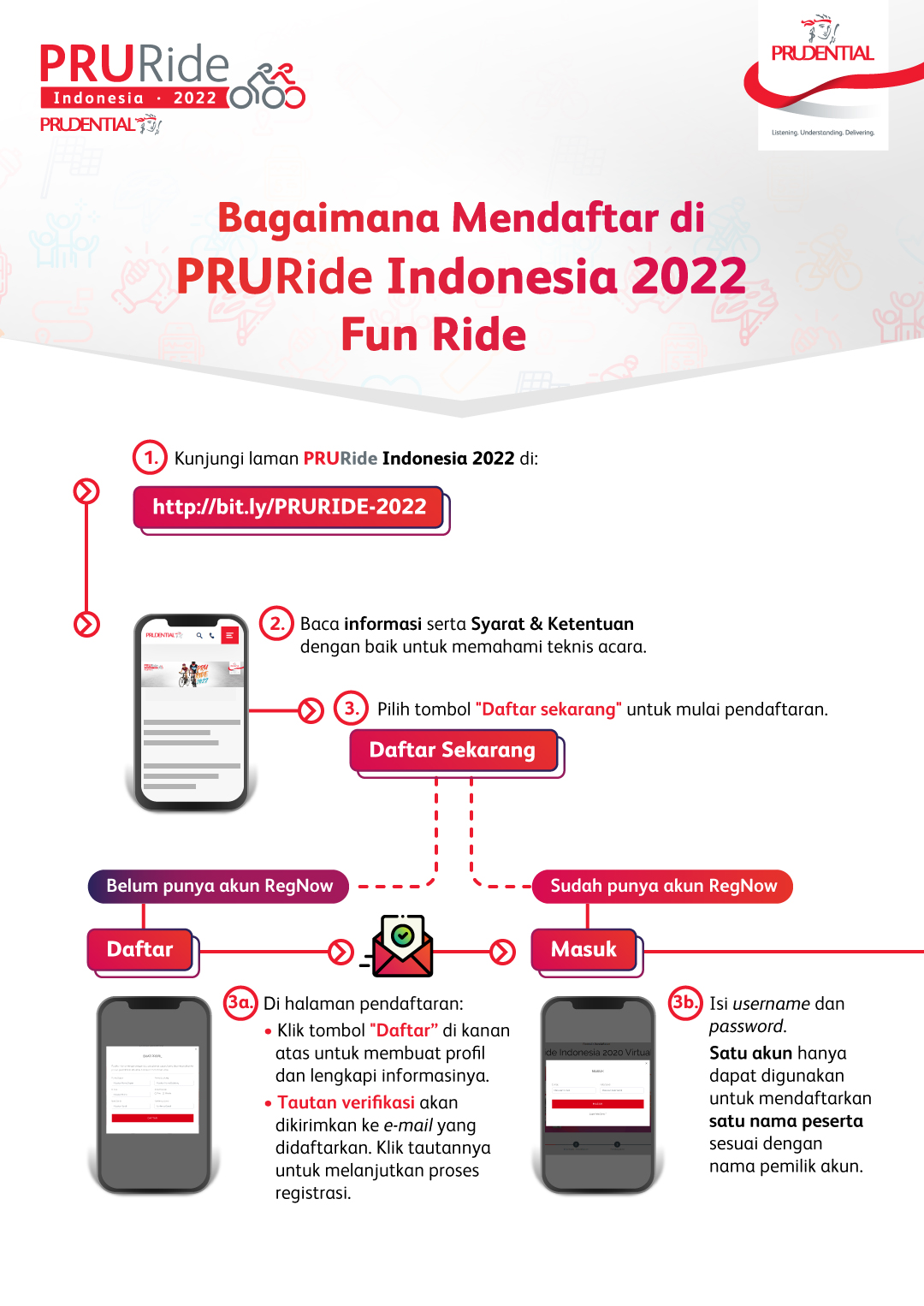 Cara Daftar PRURide Indonesia 2022 Fun Ride
