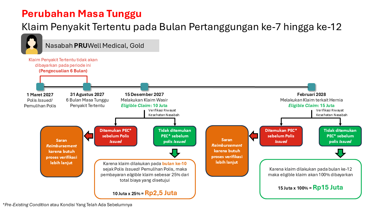 case 1