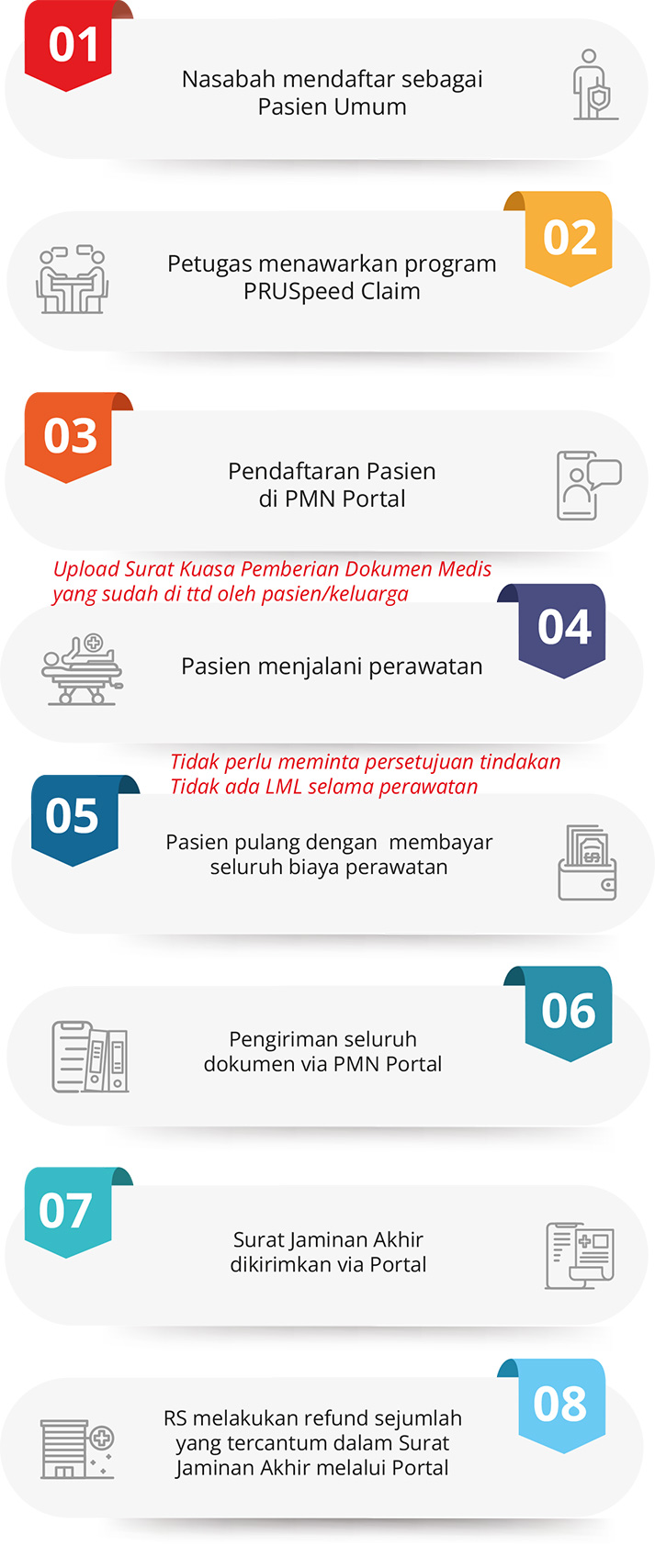 Alternative text for accessibility