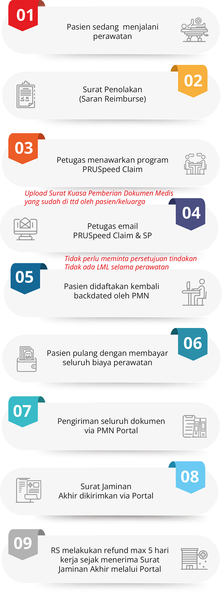 Alternative text for accessibility