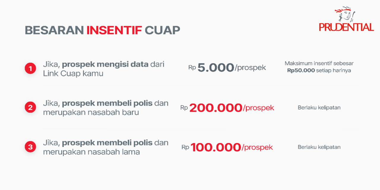 Alternative text for accessibility