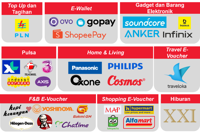 Alternative text for accessibility